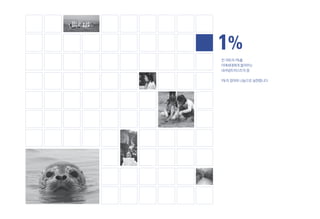 전 국토의 1%를
미래세대에게 물려주는
내셔널트러스트의 꿈
1%의 참여와 나눔으로 실현합니다
1%
 