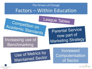School Management Information Systems - Information to run you school ...