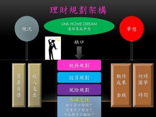 ؔҎܘ
LINK HOME DREAM
BYͥFr
Y
a
ؓ



֧


ڴ
ɹ
X
Εr
A
rg
ȱ
_
ʣ¶ٕrg
ҪŬ
ɳГLU
LUҎ
ͶYҎ
Ҏ
 
