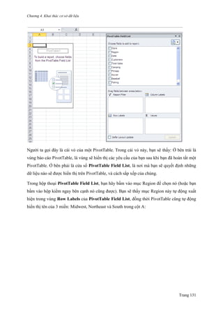 Chương 4. Khai thác cơ sở dữ liệu
Trang 131
Ngƣời ta gọi đây là cái vỏ của một PivotTable. Trong cái vỏ này, bạn sẽ thấy: Ở bên trái là
vùng báo cáo PivotTable, là vùng sẽ hiển thị các yêu cầu của bạn sau khi bạn đã hoàn tất một
PivotTable. Ở bên phải là cửa sổ PivotTable Field List, là nơi mà bạn sẽ quyết định những
dữ liệu nào sẽ đƣợc hiển thị trên PivotTable, và cách sắp xếp của chúng.
Trong hộp thoại PivotTable Field List, bạn hãy bấm vào mục Region để chọn nó (hoặc bạn
bấm vào hộp kiểm ngay bên cạnh nó cũng đƣợc). Bạn sẽ thấy mục Region này tự động xuất
hiện trong vùng Row Labels của PivotTable Field List, đồng thời PivotTable cũng tự động
hiển thị tên của 3 miền: Midwest, Northeast và South trong cột A:
 