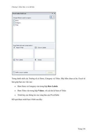 Chương 4. Khai thác cơ sở dữ liệu
Trang 136
Trong danh sách các Trƣờng sẽ có Store, Category và Titles. Hãy bấm chọn cả ba. Excel sẽ
làm giúp bạn các việc sau:
 Đem Store và Category vào trong hộp Row Labels
 Đem Tiltes vào trong hộp Values, với cái tên là Sum of Titles
 Trình bày các thông tin vào vùng báo cáo PivotTable
Kết quả đƣợc minh họa ở hình sau đây:
 