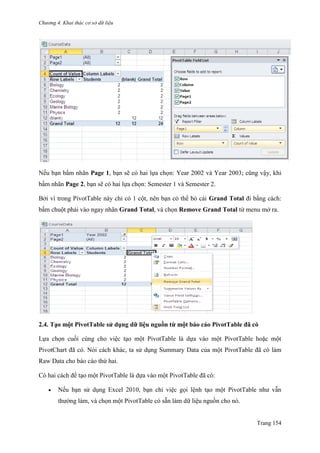 Chương 4. Khai thác cơ sở dữ liệu
Trang 154
Nếu bạn bấm nhãn Page 1, bạn sẽ có hai lựa chọn: Year 2002 và Year 2003; cũng vậy, khi
bấm nhãn Page 2, bạn sẽ có hai lựa chọn: Semester 1 và Semester 2.
Bởi vì trong PivotTable này chỉ có 1 cột, nên bạn có thể bỏ cái Grand Total đi bằng cách:
bấm chuột phải vào ngay nhãn Grand Total, và chọn Remove Grand Total từ menu mở ra.
2.4. Tạo một PivotTable sử dụng dữ liệu nguồn từ một báo cáo PivotTable đã có
Lựa chọn cuối cùng cho việc tạo một PivotTable là dựa vào một PivotTable hoặc một
PivotChart đã có. Nói cách khác, ta sử dụng Summary Data của một PivotTable đã có làm
Raw Data cho báo cáo thứ hai.
Có hai cách để tạo một PivotTable là dựa vào một PivotTable đã có:
 Nếu bạn sử dụng Excel 2010, bạn chỉ việc gọi lệnh tạo một PivotTable nhƣ vẫn
thƣờng làm, và chọn một PivotTable có sẵn làm dữ liệu nguồn cho nó.
 