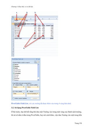 Chương 4. Khai thác cơ sở dữ liệu
Trang 158
..............
PivotTable Field List, với các trƣờng đã đƣợc thêm vào trong 4 vùng bên dƣới
3.2. Sử dụng PivotTable Field List
Ở bài trƣớc, bạn đã biết rằng khi đƣa một Trƣờng vào trong một vùng của Danh sách trƣờng,
thì nó sẽ nằm ở đâu trong PivotTable, hay nói cách khác, việc đƣa Trƣờng vào một trong bốn
 