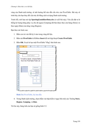 Chương 4. Khai thác cơ sở dữ liệu
Trang 159
vùng của Danh sách trƣờng sẽ ảnh hƣởng thế nào đến cấu trúc của PivotTable. Bài này sẽ
trình bày cho bạn thay đổi cấu trúc đó bằng cách sử dụng Danh sách trƣờng.
Trƣớc hết, mời bạn mở tê ̣p SportingGoodsRawData.xlsx (ở cuối bài này). Yêu cầu đặt ra là
thống kê lƣợng hàng phục vụ cho dã ngoại (Camping) đã bán đƣợc theo cửa hàng (Store) và
theo ngày (Date) của từng vùng (Region).
Bạn theo các bƣớc sau:
1. Bấm con trỏ vào bất kỳ ô nào trong vùng dữ liệu.
2. Bấm nút PivotTable từ Ribbon Insert để mở hộp thoại Create PivotTable.
3. Bấm OK. Excel sẽ tạo một PivotTable "rỗng" nhƣ hình sau:
Hình 3.4. PivotTable, lúc ban đầu
4. Trong Danh sách trƣờng, chọn (bấm vào hộp kiểm ở ngay bên trái) các Trƣờng Store,
Region, Camping, và Date.
Tới lúc này, bảng tính của bạn sẽ giống hình 3.5.
 