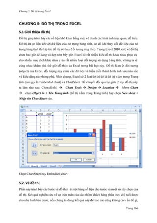 Chương 5. Đồ thị trong Excel
Trang 166
CHƯƠNG 5: ĐỒ THỊ TRONG EXCEL
5.1 Giới thiệu đồ thị
Đồ thị giúp trình bày các số liệu khô khan bằng việc vẽ thành các hình ảnh trực quan, dễ hiểu.
Đồ thị đƣ ợc liên kết với d ữ liệu của nó trong bảng tính, do đó khi thay đổi dữ liệu của nó
trong bảng tính thì lập tức đồ thi ̣sẽ thay đổi tƣơng ứng theo. Trong Excel 2010 việc vẽ đồ thi ̣
chƣa bao giờ dễ dàng và đẹp nhƣ bây giờ. Excel có rất nhiều kiểu đồ thi ̣khác nhau phục vụ
cho nhiều mục đích khác nhau c ủa rất nhiều loại đối tƣợng sử dụng bảng tính, chúng ta sẽ
cùng nhau khám phá thế giới đồ thi ̣c ủa Excel trong bài học này. Đồ thị là m ột đối tƣợng
(object) của Excel, đối tƣợng này chứa các dữ liệu và biểu diễn thành hình ảnh với màu sắc
và kiểu dáng rất phong phú. Nhìn chung, Excel có 2 loại đồ thi ̣đó là đồ thi ̣n ằm trong Trang
tính (còn gọi là Embedded chart) và ChartSheet. Để chuyển đổi qua lại giữa 2 loại đồ thi ̣này
ta làm nhƣ sau: Chọn đồ thi ̣ Chart Tools  Design  Location Move Chart
chọn Object in + Tên Trang tính (đồ thi ̣nằm trong Trang tính) hay chọn New sheet +
Nhập tên ChartSheet vào.
Chọn ChartSheet hay Embedded chart
5.2. Vẽ đồ thị
Phần này trình bày các bƣớc vẽ đồ thi ̣t ừ một bảng số liệu cho trƣớc và m ột số tùy chọn của
đồ thi ̣. Kết quả nghiên cứu về sự thõa mãn của các nhóm khách hàng phân theo đ ộ tuổi đƣợc
cho nhƣ hình bên dƣới , nếu chúng ta dùng kết quả này để báo cáo cũng không có v ấn đề gì,
 