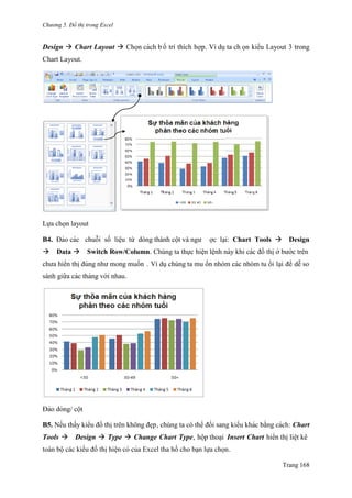 Chương 5. Đồ thị trong Excel
Trang 168
Design  Chart Layout  Chọn cách b ố trí thích hợp. Ví dụta ch ọn kiểu Layout 3 trong
Chart Layout.
Lƣ̣a chọn layout
B4. Đảo các chuỗi số liệu từ dòng thành cột và ngƣ ợc lại: Chart Tools Design
Data Switch Row/Column. Chúng ta thực hiện lệnh này khi các đồ thi ̣ở bƣớc trên
chƣa hiển thi ̣đúng nhƣ mong muốn . Ví dụchúng ta mu ốn nhóm các nhóm tu ổi lại để dễ so
sánh giƣ̃a các tháng với nhau.
Đảo dòng/ cột
B5. Nếu thấy kiểu đồ thi ̣trên không đe ̣p, chúng ta có thể đổi sang kiểu khác bằng cách: Chart
Tools Design  Type  Change Chart Type, hộp thoa ̣i Insert Chart hiển thi ̣liê ̣t kê
toàn bộ các kiểu đồ thi ̣hiê ̣n có của Excel tha hồ cho ba ̣n lƣ̣a chọn.
 