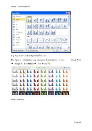 Chương 5. Đồ thị trong Excel
Trang 169
Hộp thoa ̣i Insert Chart và chọn kiểu đồ thi ̣khác
B6. Ngoài ra , nếu ba ̣n thấy tông màu của đồ thi ̣chƣa đe ̣p thì vào chọn Chart Tools
Design Chart Styles chọn More ( ).
Chọn Chart Style
 