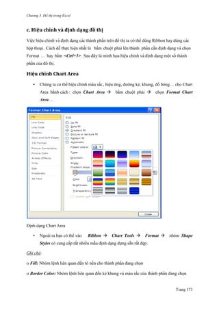 Chương 5. Đồ thị trong Excel
Trang 173
c. Hiệu chỉnh và định dạng đồ thị
Việc hiệu chỉnh và đi ̣nh dạng các thành phần trên đồ thi ̣ta có thể dùng Ribbon hay dùng các
hộp thoại. Cách dễ thực hiện nhất là bấm chuột phải lên thành phần cần đi ̣nh dạng và chọn
Format … hay bấm <Ctrl+1>. Sau đây là minh họa hiệu chỉnh và đi ̣nh dạng một số thành
phần của đồ thi ̣.
Hiệu chỉnh Chart Area
• Chúng ta có thể hiệu chỉnh màu sắc, hiệu ứng, đƣờng kẻ, khung, đổ bóng… cho Chart
Area bằnh cách : chọn Chart Area bấm chuột phải chọn Format Chart
Area…
Đi ̣nh dạng Chart Area
• Ngoài ra bạn có thể vào Ribbon Chart Tools Format nhóm Shape
Styles có cung cấp rất nhiều mẫu đi ̣nh dạng dựng sẵn rất đẹp.
Ghi chú:
 Fill: Nhóm lệnh liên quan đến tô nền cho thành phần đang chọn
Border Color: Nhóm lệnh liên quan đến kẻ khung và màu sắc của thành phần đang chọn
 
