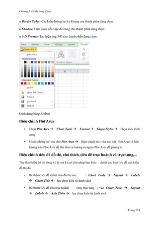 Chương 5. Đồ thị trong Excel
Trang 174
 Border Styles: Các kiểu đƣờng két kẻ khung của thành phần đang chọn.
 Shadow: Liên quan đến việc đổ bóng cho thành phần đang chọn
 3-D Format: Tạo hiệu ứng 3-D cho thành phần đang chọn.
Đi ̣nh dạng bằng Ribbon
Hiệu chỉnh Flot Area
• Chọn Plot Area Chart Tools Format Shape Styles chọn kiểu đi ̣nh
dạng
• Muốn phóng to/ thu nhỏ Plot Area Bấm chuột trái vào các nút Plot Area và kéo
hƣớng vào Plot Area để thu nhỏ và hƣớng ra ngoài Plot Area để phóng to.
Hiệu chỉnh tiêu đề đò thị, chú thích, tiêu đề trục hoành và trục tung,…
Tùy theo kiểu đồ thi ̣đang xử lý mà Excel cho phép bạn hiệu chỉnh các loại tiêu đề của kiểu
đồ thi ̣đó.
• Để thêm tiêu đề chính cho đồ thi ̣vào : Chart Tools Layout Labels
Chart Title lựa chọn kiểu từ danh sách
• Để thêm tiêu đề cho trục hoành (hay trục tung ) vào Chart Tools Layout
Labels Axis Titles lựa chọn kiểu từ danh sách
 