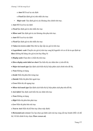 Chương 5. Đồ thị trong Excel
Trang 177
o Auto Để Excel tự xác đi ̣nh
o Fixed Qui định giá trị nhỏ nhất cho trục
• Major unit Xác định giá trị các khoảng chia chính trên trục.
o Auto Để Excel tự xác đi ̣nh
o Fixed Qui đi ̣nh giá tri ̣nhỏ nhất cho trục
 Minor unit Xác định giá trị các khoảng chia phụ trên trục.
o Auto Để Excel tự xác đi ̣nh
o Fixed Qui đi ̣nh giá tri ̣nhỏ nhất cho trục
 Values in reverse order Đảo thứ tự sắp xếp các giá tri ̣trên trục
 Logarithmic scale Chuyển các giá tri ̣trên trục sang hệ logarith với cơ số do ta qui đi ̣nh tại
Base (không thể dùng cho giá tri ̣âm hay bằng 0)
 Display units Chọn đơn vi ̣hiển thi ̣trên trục.
 Show display units label on chart Cho hiển thi ̣các nhãn đơn vi ̣trên đồ thi ̣
 Major tick mark type Qui đi ̣nh cách hiển thi ̣ký hiệu phân cách chính trên đồ thi ̣.
o None Không sử dụng
o Inside Hiển thi ̣phía bên trong trục
o Outside Hiển thi ̣phía bên ngoài trục
o Cross Hiển thi ̣cắt ngang trục
 Minor tick mark type Qui đi ̣nh cách hiển thi ̣ký hiệu phân cách phụtrên đồ thi ̣.
 Axis labels Xác định cách hiển thị các nhãn trên trục
o None Không sử dụng
o High Hiển thi ̣phía bên phải trục
o Low Hiển thi ̣phía bên trái trục
o Next to Axis Hiển thi ̣kế bên trục (theo mặc đi ̣nh)
 Horizontal axis crosses Các lựa chọn qui định cách mà trục tung cắt trục hoành (Đối với đồ
thị 3-D đó chính là tùy chọn Floor crosses at)
 