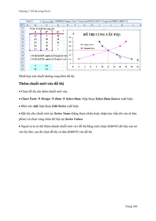 Chương 5. Đồ thị trong Excel
Trang 180
Minh họa xóa chuỗi đƣờng cung khỏi đồ thi ̣
Thêm chuỗi mớ i vằo đò thị
 Chọn đồ thi ̣cần thêm chuỗi mới vào.
 Chart Tools  Design  Data  Select Data. Hộp thoại Select Data Source xuất hiện.
 Bấm nút Add, hộp thoại Edit Series xuất hiện
 Đặt tên cho chuỗi mới tại Series Name (bằng tham chiếu hoặc nhập trực tiếp tên vào từ bàn
phím) và chọn vùng chứa dữ liệu tại Series Values
 Ngoài ra ta có thể thêm nhanh chuỗi mới vào đồ thi ̣bằng cách chép (Ctrl+C) dữ liệu của nó
vào bộ nhớ, sau đó chọn đồ thi ̣và dán (Ctrl+V) vào đồ thị.
 