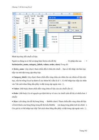 Chương 5. Đồ thị trong Excel
Trang 182
Minh họa thay đổi chuỗi số liệu
Ngoài ra chúng ta có thể sử dụng hàm Series cho đồ thị . Cú pháp nhƣ sau : =
Series(series_name, category_labels, values, order, sizes) Trong đó:
 Series_name: (tùy chọn) tham chiếu đến ô chứa tên chuỗi , bạn có thể nhập văn bản trực
tiếp vào nhớ đặt trong cặp nháy kép.
 Category_labels: (tùy chọn) tham chiếu đến vùng chứa các nhãn cho các nhóm số liệu trên
trục, nếu bỏ trống Excel tự đánh số các nhóm bắ t đầu là số 1. Có thể nhập trực tiếp các nhãn
vào Tab cách nhau bằng dấu phẩy và đặt trong cặp ngoặc móc {}.
 Values: (bắt buộc) tham chiếu đến vùng chứa số liệu của các chuỗi cần vẽ.
 Order: (bắt buộc) Là số nguyên qui định thứ tự vẽ của c ác chuỗi (nếu đồ thi ̣có nhiều hơn 1
chuỗi)
 Sizes: (chỉ dùng cho đồ thi ̣bong bóng – Bubble chart) Tham chiếu đến vùng chứa dữ liệu
về kích thƣớc của bong bóng trong đồ thi ̣kiểu Bubble (sử dụng trong phân tích tài chính ).
Các giá trị có thể nhập trực tiếp Tab cách nhau bằng dấu phẩy và đặt trong cặp ngoặc móc {}.
 