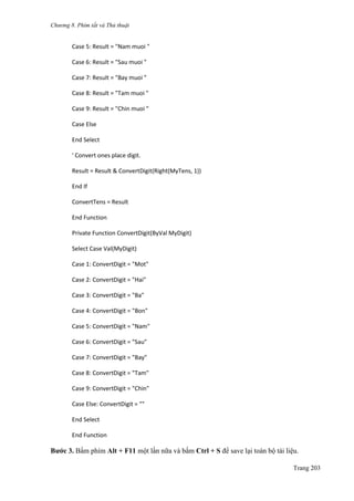 Chương 8. Phím tắt và Thủ thuật
Trang 203
Case 5: Result = "Nam muoi "
Case 6: Result = "Sau muoi "
Case 7: Result = "Bay muoi "
Case 8: Result = "Tam muoi "
Case 9: Result = "Chin muoi "
Case Else
End Select
' Convert ones place digit.
Result = Result & ConvertDigit(Right(MyTens, 1))
End If
ConvertTens = Result
End Function
Private Function ConvertDigit(ByVal MyDigit)
Select Case Val(MyDigit)
Case 1: ConvertDigit = "Mot"
Case 2: ConvertDigit = "Hai"
Case 3: ConvertDigit = "Ba"
Case 4: ConvertDigit = "Bon"
Case 5: ConvertDigit = "Nam"
Case 6: ConvertDigit = "Sau"
Case 7: ConvertDigit = "Bay"
Case 8: ConvertDigit = "Tam"
Case 9: ConvertDigit = "Chin"
Case Else: ConvertDigit = ""
End Select
End Function
Bước 3. Bấm phím Alt + F11 một lần nữa và bấm Ctrl + S để save lại toàn bộ tài liệu.
 