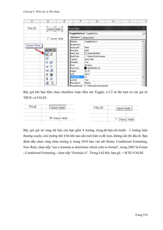 Chương 8. Phím tắt và Thủ thuật
Trang 214
Bây giờ khi bạn bấm chọn checkbox hoặc bấm nút Toggle, ô C2 sẽ lần lƣợt có các giá trị
TRUE và FALSE.
..................
Bây giờ giả sử vùng dữ liệu của bạn gồm 4 trƣờng, trong đó bạn chỉ muốn 3 trƣờng hiện
thƣờng xuyên, còn trƣờng thứ 4 thì khi nào cần mới hiện ra để xem, không cần thì dấu đi. Bạn
đánh dấu chọn vùng chứa trƣờng 4, trong 2010 bạn vào tab Home, Conditional Formating,
New Rule, chọn tiếp ―use a formula to determine which cells to format‖, trong 2003 là Fornat
- Conditional Formating - chọn tiếp ―Formula is‖. Trong ô kế bến, bạn gõ: = $C$2=FALSE.
 