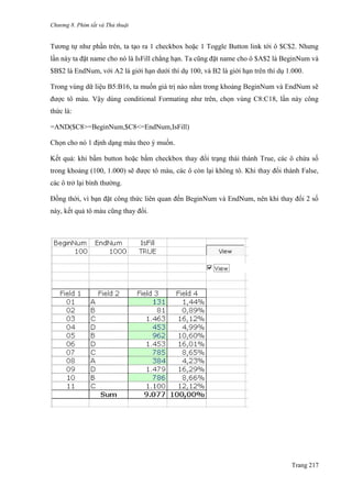 Chương 8. Phím tắt và Thủ thuật
Trang 217
Tƣơng tự nhƣ phần trên, ta tạo ra 1 checkbox hoặc 1 Toggle Button link tới ô $C$2. Nhƣng
lần này ta đặt name cho nó là IsFill chẳng hạn. Ta cũng đặt name cho ô $A$2 là BeginNum và
$B$2 là EndNum, với A2 là giới hạn dƣới thí dụ 100, và B2 là giới hạn trên thí dụ 1.000.
Trong vùng dữ liệu B5:B16, ta muốn giá trị nào nằm trong khoảng BeginNum và EndNum sẽ
đƣợc tô màu. Vậy dùng conditional Formating nhƣ trên, chọn vùng C8:C18, lần này công
thức là:
=AND($C8>=BeginNum,$C8<=EndNum,IsFill)
Chọn cho nó 1 định dạng màu theo ý muốn.
Kết quả: khi bấm button hoặc bấm checkbox thay đổi trạng thái thành True, các ô chứa số
trong khoảng (100, 1.000) sẽ đƣợc tô màu, các ô còn lại không tô. Khi thay đổi thành False,
các ô trở lại bình thƣờng.
Đồng thời, vì bạn đặt công thức liên quan đến BeginNum và EndNum, nên khi thay đổi 2 số
này, kết quả tô màu cũng thay đổi.
.....
 