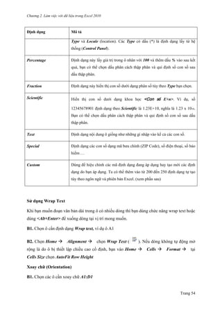Chương 2. Làm việc với dữ liệu trong Excel 2010
Trang 54
Định dạng Mô tả
Type và Locale (location). Các Type có dấu (*) là định dạng lấy từ hệ
thống (Control Panel).
Percentage Định dạng này lấy giá trị trong ô nhân với 100 và thêm dấu % vào sau kết
quả, bạn có thể chọn dấu phân cách thập phân và qui định số con số sau
dấu thập phân.
Fraction Định dạng này hiển thị con số dƣới dạng phân số tùy theo Type bạn chọn.
Scientific Hiển thị con số dƣới dạng khoa học <Con số E+n>. Ví dụ, số
12345678901 định dạng theo Scientific là 1.23E+10, nghĩa là 1.23 x 1010.
Bạn có thể chọn dấu phân cách thập phân và qui định số con số sau dấu
thập phân.
Text Định dạng nội dung ô giống nhƣ những gì nhập vào kể cả các con số.
Special Định dạng các con số dạng mã bƣu chính (ZIP Code), số điện thoại, số bảo
hiểm …
Custom Dùng để hiệu chỉnh các mã định dạng đang áp dụng hay tạo mới các định
dạng do bạn áp dụng. Ta có thể thêm vào từ 200 đến 250 định dạng tự tạo
tùy theo ngôn ngữ và phiên bản Excel. (xem phần sau)
Sử dụng Wrap Text
Khi bạn muốn đoạn văn bản dài trong ô có nhiều dòng thì bạn dùng chức năng wrap text hoặc
dùng <Alt+Enter> để xuống dòng tại vị trí mong muốn.
B1. Chọn ô cần định dạng Wrap text, ví dụ ô A1
B2. Chọn Home Alignment chọn Wrap Text ( ). Nếu dòng không tự động mở
rộng là do ô bị thiết lập chiều cao cố định, bạn vào Home Cells Format tại
Cells Size chọn AutoFit Row Height
Xoay chữ (Orientation)
B1. Chọn các ô cần xoay chữ A1:D1
 