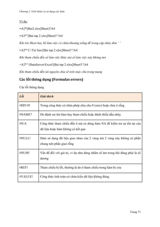 Chương 3. Giới thiệu và sử dụng các hàm
Trang 71
Ví dụ:
=A2*[Bai2.xlsx]Sheet3!A4
=A2*’[Bai tap 2.xlsx]Sheet3’!A4
Khi tên Sheet hay Sổ là m việc có chứa khoảng trắng để trong cặp nháy đơn ‘ ’
=A2*’C:Tai lieu[Bai tap 2.xlsx]Sheet3’!A4
Khi tham chiếu đến sổ là m việc khác mà sổ là m việc này không mở
=A2*’DataServerExcel[Bai tap 2.xlsx]Sheet3’!A4
Khi tham chiếu đến tài nguyên chia sẽ trên máy chủ trong mạng
Các lỗi thông dụng (Formulas errors)
Các lỗi thông dụng
Lỗi Giải thích
#DIV/0! Trong công thức có chứa phép chia cho 0 (zero) hoặc chia ô rỗng
#NAME? Do đánh sai tên hàm hay tham chiếu hoặc đánh thiếu dấu nháy
#N/A Công thức tham chiếu đến ô mà có dùng hàm NA để kiểm tra sự tồn tại của
dữ liệu hoặc hàm không có kết quả
#NULL! Hàm sử dụng dữ liệu giao nhau của 2 vùng mà 2 vùng này không có phần
chung nên phần giao rỗng
#NUM! Vấn đề đối với giá trị, ví dụ nhƣ dùng nhầm số âm trong khi đúng phải là số
dƣơng
#REF! Tham chiếu bị lỗi, thƣờng là do ô tham chiếu trong hàm bị xóa
#VALUE! Công thức tính toán có chứa kiểu dữ liệu không đúng.
 