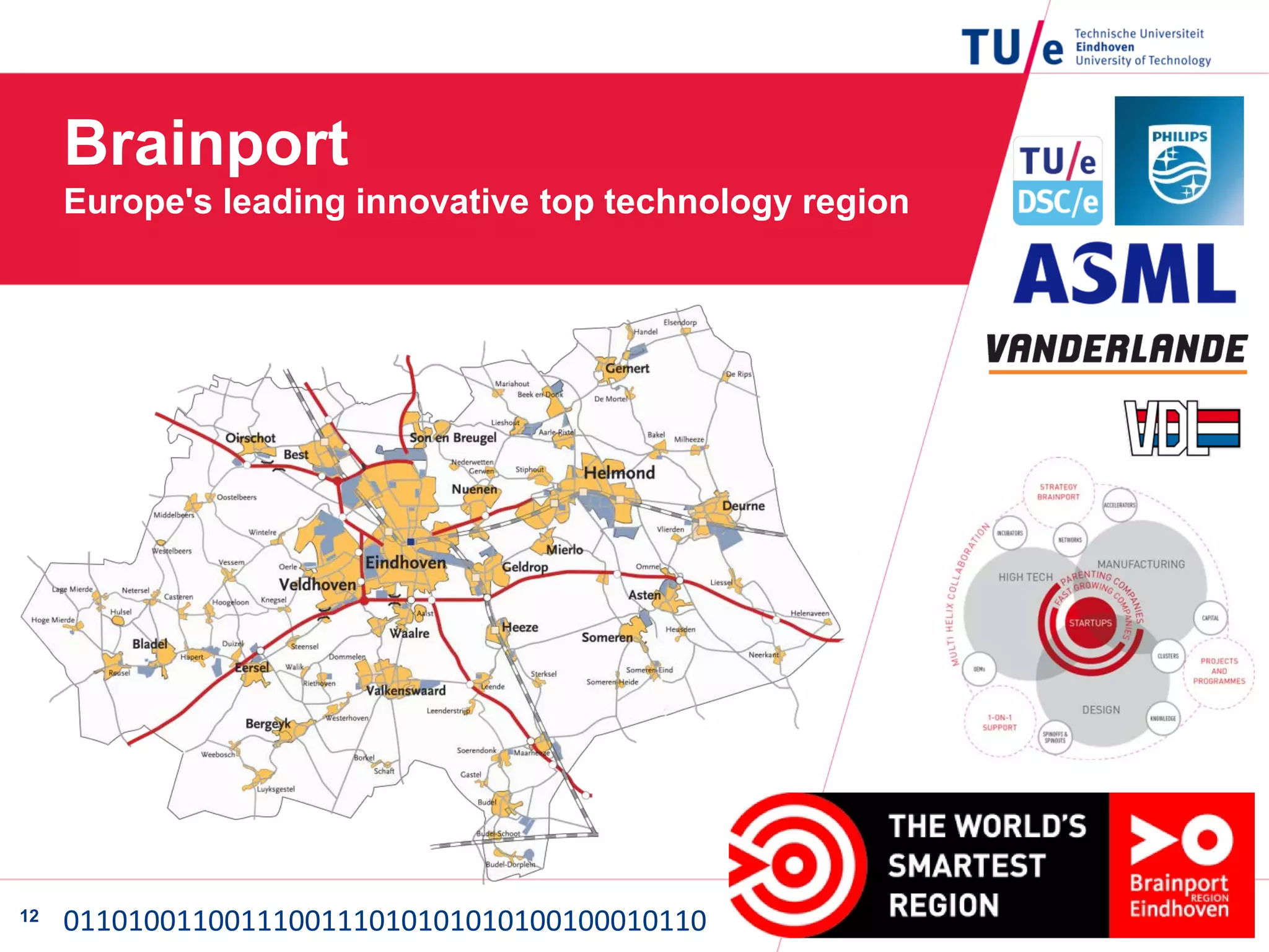 Brainport
Europe's leading innovative top technology region
12 0110100110011100111010101010100100010110
 