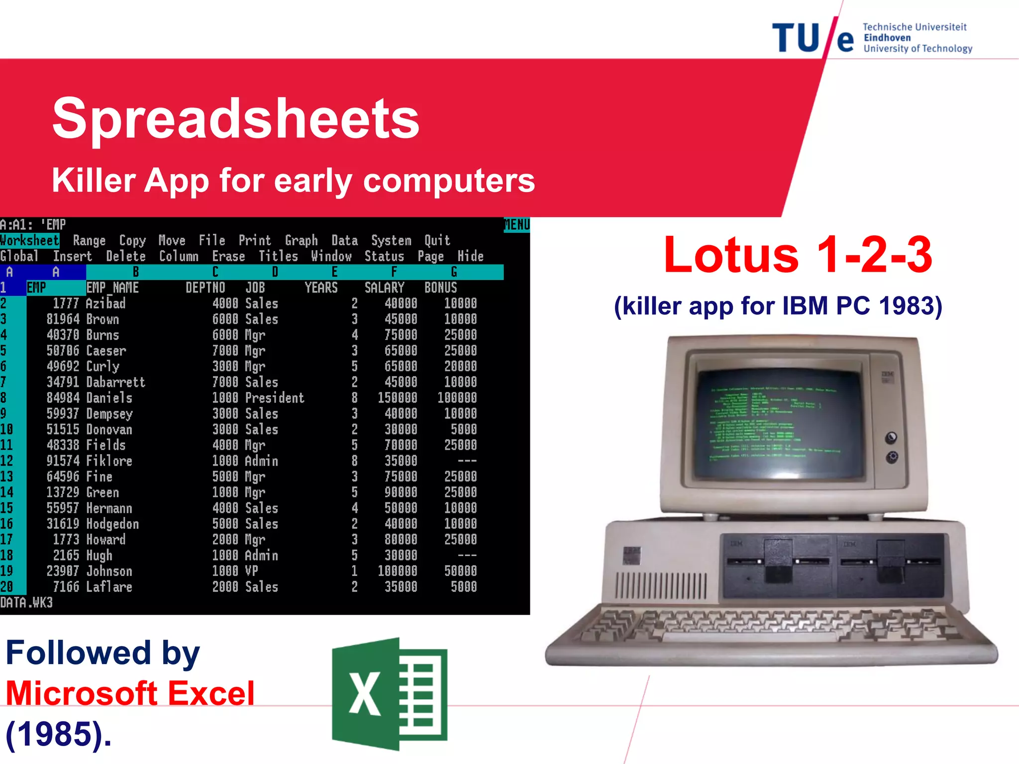 Spreadsheets
Killer App for early computers
Followed by
Microsoft Excel
(1985).
Lotus 1-2-3
(killer app for IBM PC 1983)
 
