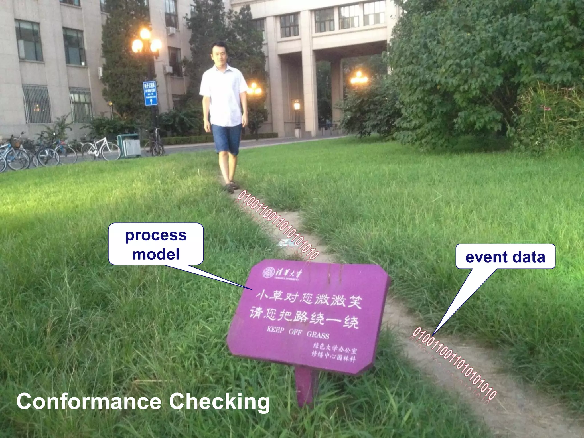 34
event data
process
model
Conformance Checking
 