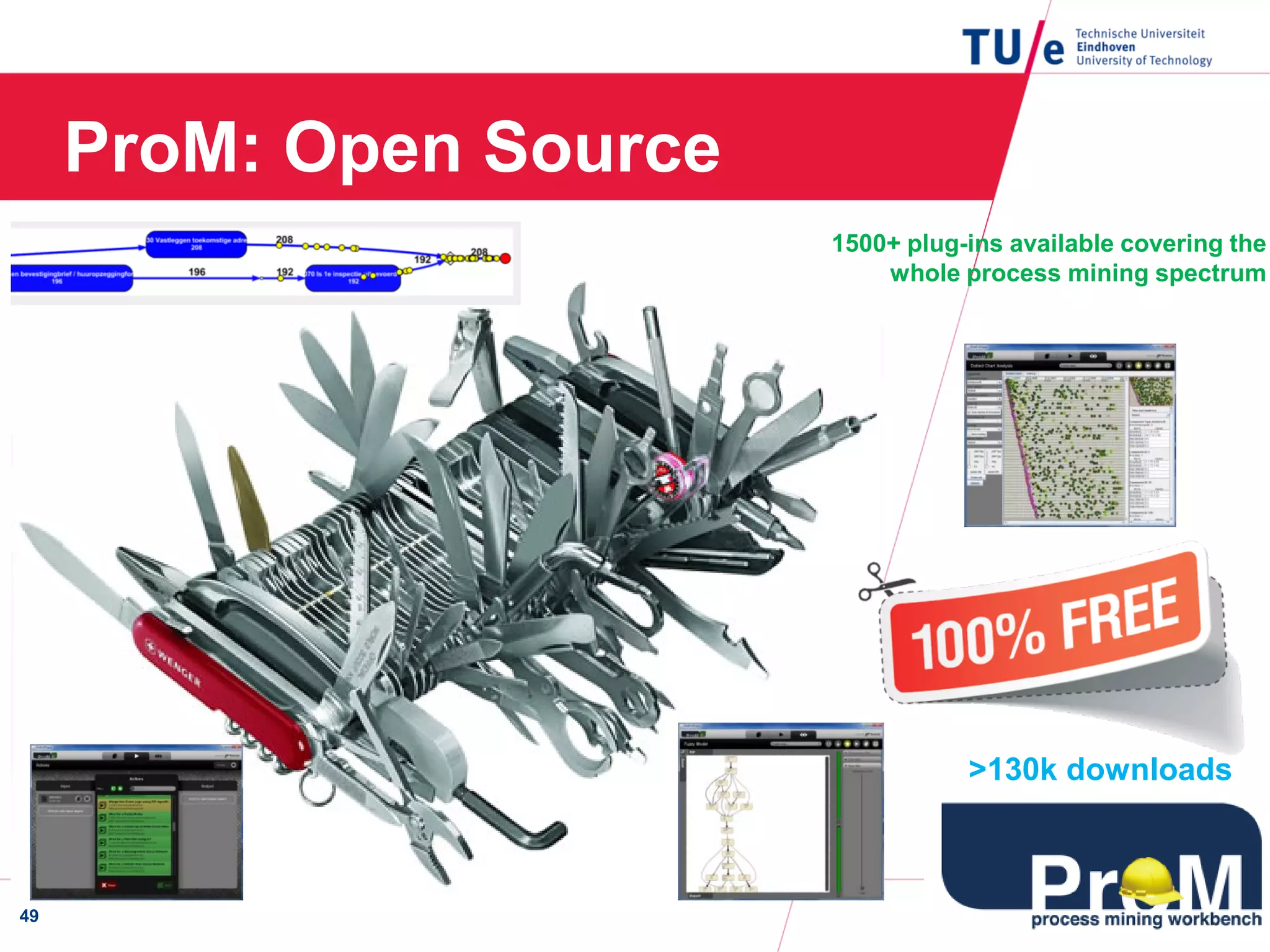 ProM: Open Source
49
1500+ plug-ins available covering the
whole process mining spectrum
>130k downloads
 