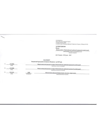 Паспорти бюджетних програм станом на 14.06.2019 року