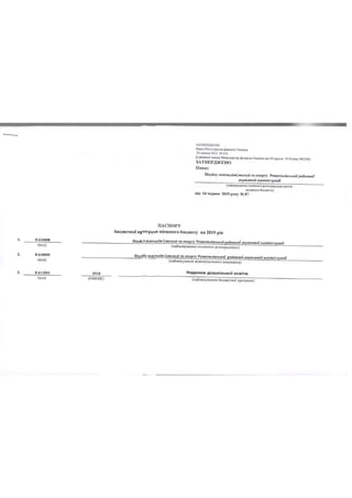 Паспорти бюджетних програм станом на 14.06.2019 року