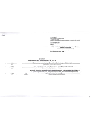 Паспорти бюджетних програм станом на 14.06.2019 року