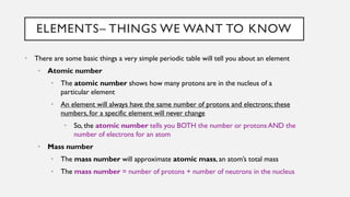 ELEMENTS– THINGS WE WANT TO KNOW
• There are some basic things a very simple periodic table will tell you about an element
• Atomic number
• The atomic number shows how many protons are in the nucleus of a
particular element
• An element will always have the same number of protons and electrons; these
numbers, for a specific element will never change
• So, the atomic number tells you BOTH the number or protons AND the
number of electrons for an atom
• Mass number
• The mass number will approximate atomic mass, an atom’s total mass
• The mass number = number of protons + number of neutrons in the nucleus
 