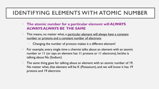 IDENTIFYING ELEMENTS WITH ATOMIC NUMBER
• The atomic number for a particular element will ALWAYS
ALWAYS ALWAYS BE THE SAME
• This means, no matter what, a particular element will always have a constant
number or protons and a constant number of electrons
• Changing the number of protons makes it a different element!
• For example, every single time a chemist talks about an element with an atomic
number or 11 (or says an element has 11 protons or 11 electrons), he/she is
talking about Na (Sodium)
• The same thing goes for talking about an element with an atomic number of 19.
No matter what, that element will be K (Potassium), and we will know it has 19
protons and 19 electrons
 