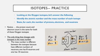 ISOTOPES-- PRACTICE
• Looking at the Oxygen isotopes, let’s answer the following
• Identify the atomic number and the mass number of each isotope
• State, for each, the number of protons, electrons, and neutrons
• Notice … the proton count and
electron count is the same for both
of these Oxygen isotopes
• The only thing that changes with
isotopes is the mass number
• The mass number is different
between the isotopes because
have different numbers of
neutrons; one has 8 neutrons and
one has 10 neutrons
 