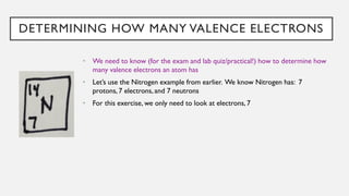 DETERMINING HOW MANY VALENCE ELECTRONS
• We need to know (for the exam and lab quiz/practical!) how to determine how
many valence electrons an atom has
• Let’s use the Nitrogen example from earlier. We know Nitrogen has: 7
protons, 7 electrons, and 7 neutrons
• For this exercise, we only need to look at electrons, 7
 