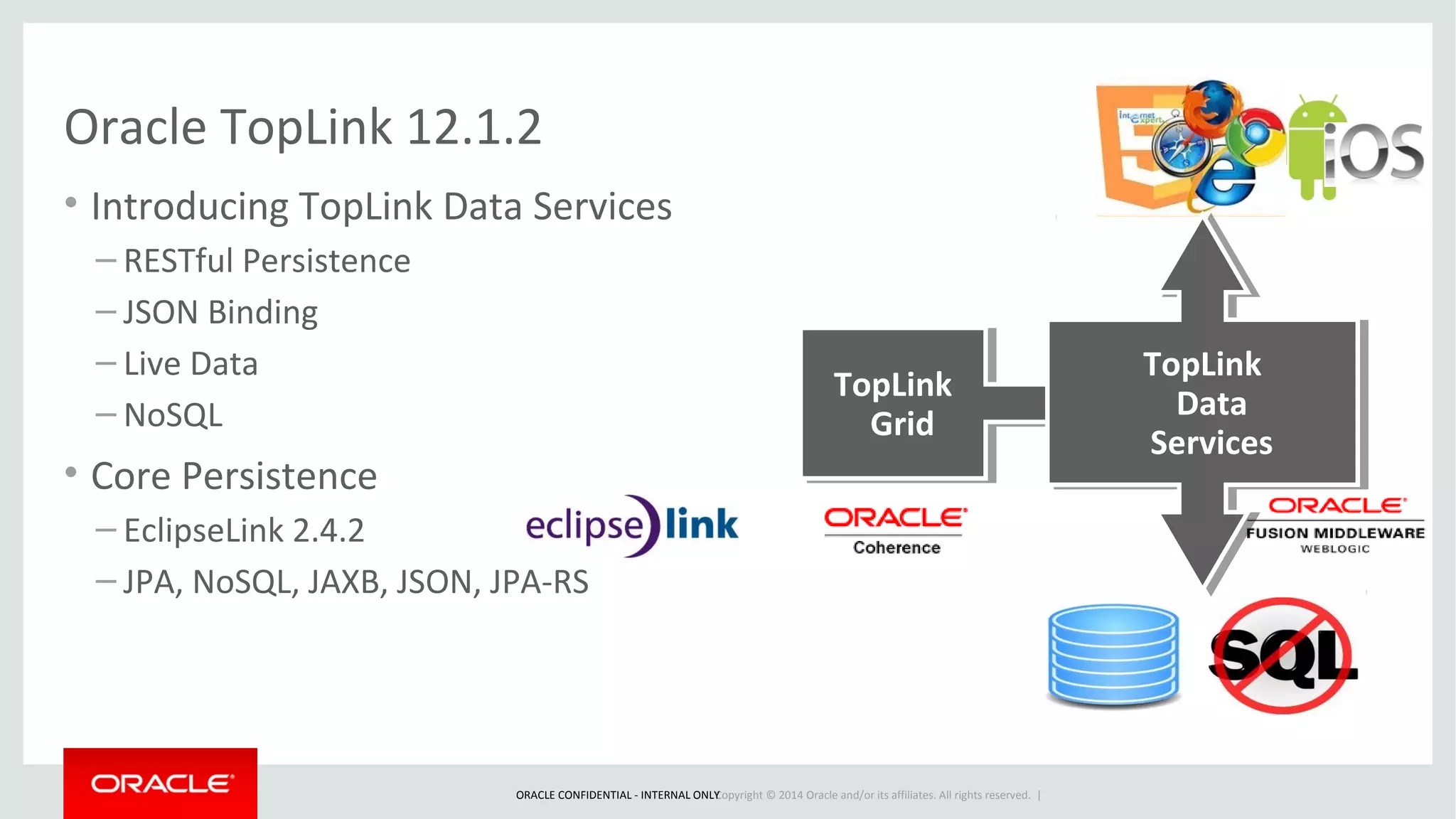 Copyright © 2014 Oracle and/or its affiliates. All rights reserved. |
TopLink
Grid
TopLink
Grid
Oracle TopLink 12.1.2
• Introducing TopLink Data Services
– RESTful Persistence
– JSON Binding
– Live Data
– NoSQL
• Core Persistence
– EclipseLink 2.4.2
– JPA, NoSQL, JAXB, JSON, JPA-RS
ORACLE CONFIDENTIAL - INTERNAL ONLY
TopLink
Data
Services
TopLink
Data
Services
 