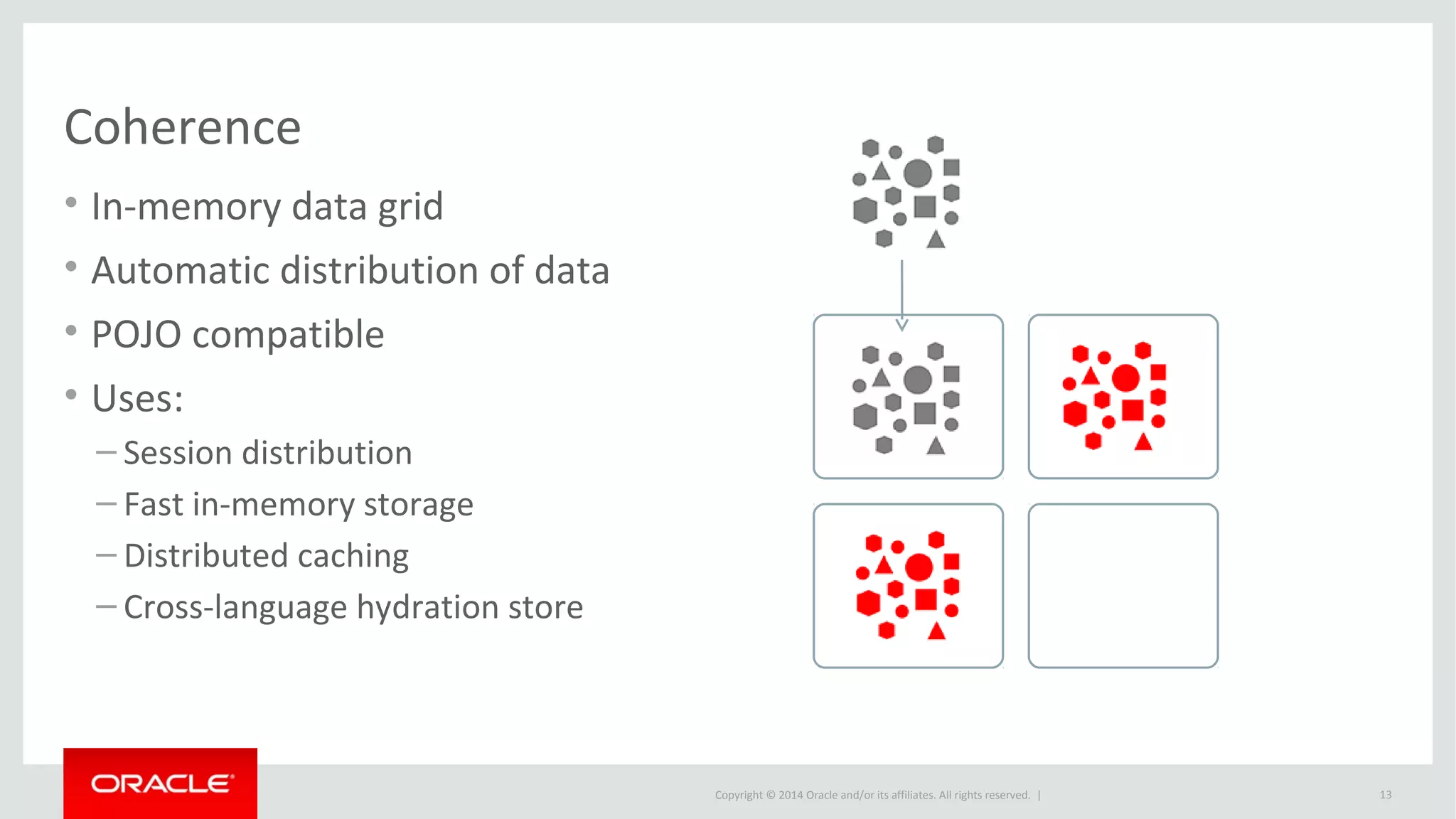 Copyright © 2014 Oracle and/or its affiliates. All rights reserved. |
Coherence
• In-memory data grid
• Automatic distribution of data
• POJO compatible
• Uses:
– Session distribution
– Fast in-memory storage
– Distributed caching
– Cross-language hydration store
13
 