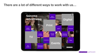 There are a lot of different ways to work with us…
 