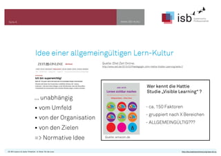 www.isb-w.euSeite 4
CC-BY-Lizenz 4.0, Autor: Friedrich - A. Ittner für isb-w.eu http://de.creativecommons.org/was-ist-cc/
Idee einer allgemeingültigen Lern-Kultur
Wer kennt die Hattie
Studie „Visible Learning“ ?
Quelle:amazon.de
- ca. 150 Faktoren
- gruppiert nach X Bereichen
- ALLGEMEINGÜLTIG???
Quelle:(Die) Zeit Online;
http://www.zeit.de/2013/02/Paedagogik-John-Hattie-Visible-Learning/seite-2
Idee einer allgemeingültigen Lern-Kultur
... unabhängig
• vom Umfeld
• von der Organisation
• von den Zielen
=> Normative Idee
 