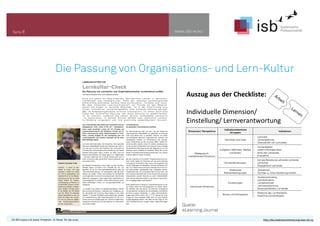 www.isb-w.euSeite 8
Die Passung von Organisations- und Lern-Kultur
Quelle:
eLearning Journal
Auszug	
  aus	
  der	
  Checkliste:	
  
Individuelle	
  Dimension/	
  
Einstellung/	
  Lernverantwortung
CC-BY-Lizenz 4.0, Autor: Friedrich - A. Ittner für isb-w.eu http://de.creativecommons.org/was-ist-cc/
Lernen
Arbeit
 