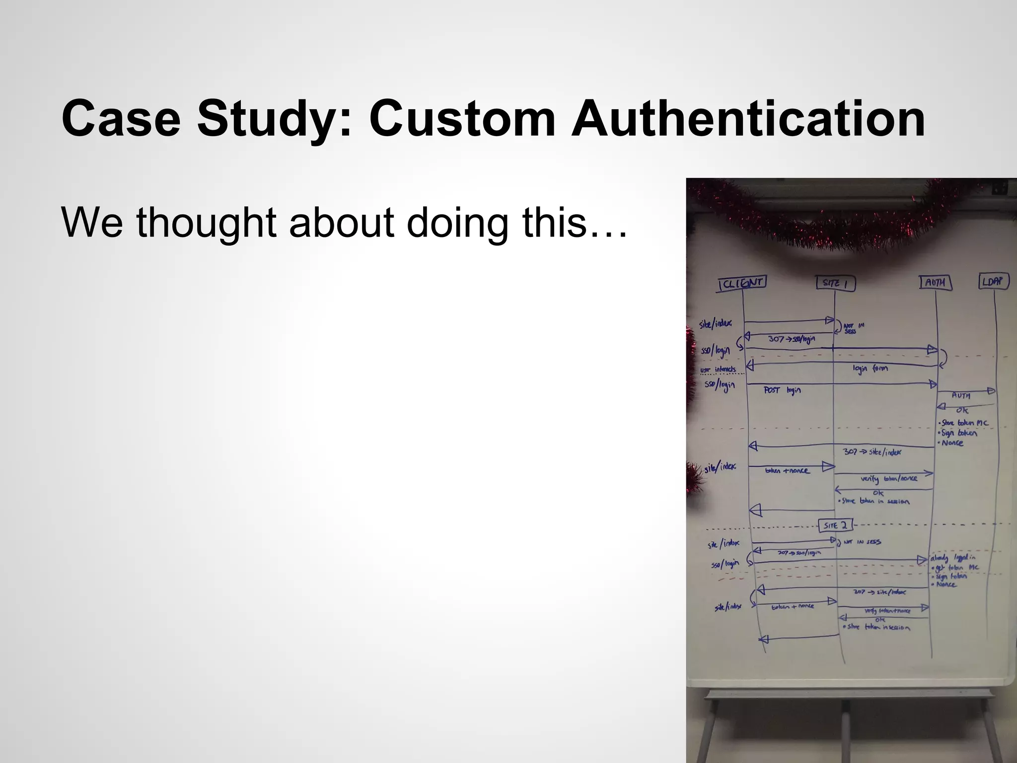 Case Study: Custom Authentication
We thought about doing this…
 