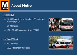 About Metro
•  Metro Bus
–  11,490 bus stops in Maryland, Virginia and
Washington DC
–  1,500 Buses
–  124,173,000 passenger trips (2011)
•  Metro Access
–  600 Vehicles
–  6000 Passenger trips daily
5	
  
 