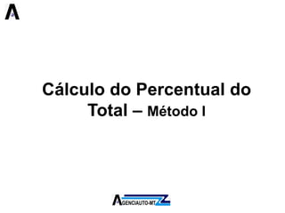 Cálculo do Percentual do Total –Método I  