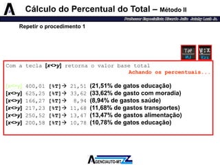 CálculodoPercentualdoTotal–MétodoII 
Repetir o procedimento 1 
Comatecla[x<>y]retornaovalorbasetotal 
Achando os percentuais... 
[x<>y]400,01[%T]21,51(21,51%degatoseducação) 
[x<>y]625,25[%T]33,62(33,62%degastocommoradia) 
[x<>y]166,27[%T]8,94(8,94%degastossaúde) 
[x<>y]217,23[%T]11,68(11,68%degastostransportes) 
[x<>y]250,52[%T]13,47(13,47%degastosalimentação) 
[x<>y]200,58[%T]10,78(10,78%degatoseducação)  