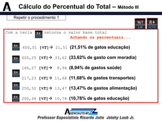 CálculodoPercentualdoTotal–MétodoIII 
Repetir o procedimento 1 
Comateclaretornaovalorbasetotal 
Achandoospercentuais... 
400,01[%T]21,51(21,51%degatoseducação) 
625,25[%T]33,62(33,62%degastocommoradia) 
166,27[%T]8,94(8,94%degastossaúde) 
217,23[%T]11,68(11,68%degastostransportes) 
250,52[%T]13,47(13,47%degastosalimentação) 
200,58[%T]10,78(10,78%degatoseducação)  