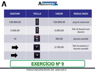 DIGITAR 
TECLA 
VISOR 
RESULTADO 
125.800,00 
125.800,00 
preço de venda inicial 
3.000,00 
3.000,00 
Valor do Acessório sem desconto 
10 
300,00 
desconto concedido 
2.700,00 
Valor do acessório c/ desconto concedidoEXERCÍCIO Nº 9  