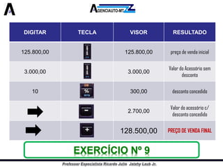 DIGITAR 
TECLA 
VISOR 
RESULTADO 
125.800,00 
125.800,00 
preço de venda inicial 
3.000,00 
3.000,00 
Valor do Acessório sem desconto 
10 
300,00 
desconto concedido 
2.700,00 
Valor do acessório c/ desconto concedido 
128.500,00 
PREÇO DE VENDA FINALEXERCÍCIO Nº 9  
