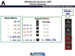 Solução algébrica 
58,33 
-22,95 
-13,70 
-10,14 
+ 1.053,00 
1.064,54 
Cálculos 
RPN 
MÉTODO DE CÁLCULO: RPN 
Calculo Sequencia 
Solução HP-12C (RPN) 
Visor/Saldo 
58,3358,33 
22,9535,38 
13,70 21,68 
10,14 11,54 
1.053,00 1.064,54  