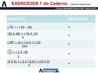 EXERCÍCIOS 7 do Caderno –Cálculos sequencias 
EXERCÍCIO 
RESULTADO 
= 
(36 X 48) + ( 76 X 15) 
5 
= 
(187 ÷4) + ( 6 X 1.115) 
534 
= 
= 
(5 X 2) + ( 2 X 12,5) + (10 X 2) 
5 
=  
