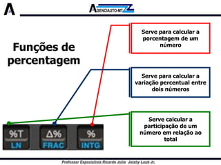 Funções de percentagem 
Serve para calcular a porcentagem de um número 
Serve para calcular a variação percentual entre dois números 
Serve calcular a participação de um número em relação ao total  