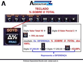 TECLADO 
% SOBRE O TOTAL 
EX: 
DigiteValorTotal10DigiteOValorParcial3 
=-70%dototal 
resultadoDaDIFERENÇA%SOBREOTOTALdos100%. 
Digite37.250,00Digite17.250,00=-53,69% 
Representa a DIFERENÇA  