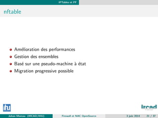 IPTables et PF
nftable
Am´elioration des performances
Gestion des ensembles
Bas´e sur une pseudo-machine `a ´etat
Migration progressive possible
Johan Moreau (IRCAD/IHU) Firewall et NAC OpenSource 3 juin 2014 21 / 37
 