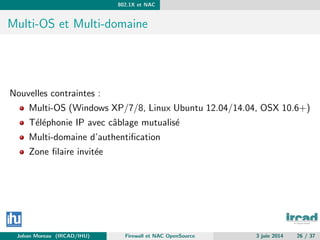 802.1X et NAC
Multi-OS et Multi-domaine
Nouvelles contraintes :
Multi-OS (Windows XP/7/8, Linux Ubuntu 12.04/14.04, OSX 10.6+)
T´el´ephonie IP avec cˆablage mutualis´e
Multi-domaine d’authentiﬁcation
Zone ﬁlaire invit´ee
Johan Moreau (IRCAD/IHU) Firewall et NAC OpenSource 3 juin 2014 26 / 37
 